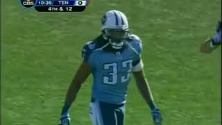 2008 Week 16  Steelers  Titans [upl. by Lashonda467]