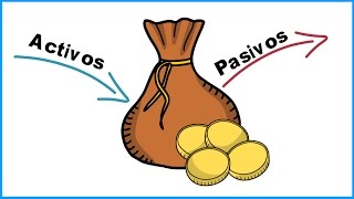 Activos y pasivos ¿En que invertir [upl. by Tarryn793]