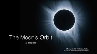 The Moons Orbit and Eclipses [upl. by Maryn]