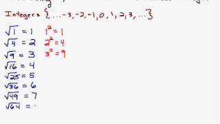 Estimating Square Roots to the Nearest Integer [upl. by Norman939]