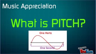 What Is Pitch Music Appreciation [upl. by Gewirtz143]