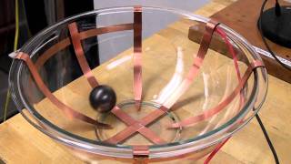 7D3070  Cyclotron Demonstration Model [upl. by Daisi782]