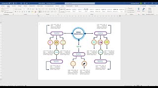 WORD 2019  DISEÑO DE MAPA CONCEPTUAL [upl. by Voltz]