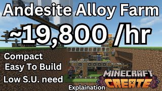 Efficient Andesite Alloy Farm  Minecraft Create Mod [upl. by Hayashi]