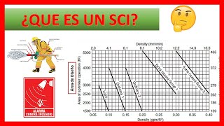 ➡➡SISTEMAS CONTRA INCENDIOS 🧯🔥  ✏Te lo explico de FORMA FACIL 📝 [upl. by Nahsyar504]