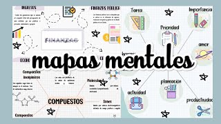 Mapas mentales en WordFernanda🌺 [upl. by Idel]