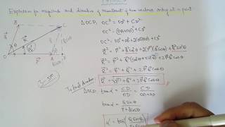 Resultant of Two Vectors  Derivation [upl. by Buckden956]