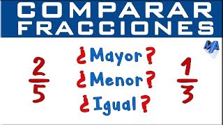 Comparar fracciones  Gráfica o Numéricamente  mayor menor o igual [upl. by Byrom27]