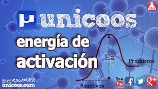 QUIMICA Energía de activación  Cinética Química [upl. by Lonnard305]