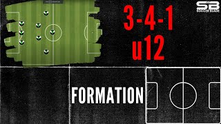 341 Under 12s Soccer Formation [upl. by Trembly]