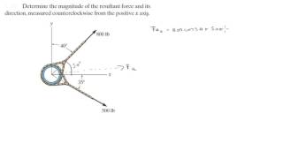 Finding the resultant force [upl. by Anuahs]