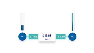 What is a Market Maker [upl. by Abekam]