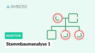 Stammbaumanalyse Teil 1  Geschlechtsunabhängige Vererbung  AMBOSS Auditor [upl. by Jae943]