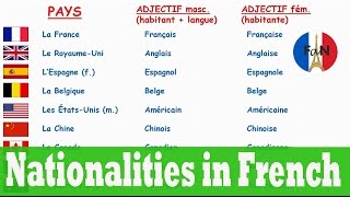 Countries and nationalities in French French vocabulary [upl. by Berriman]