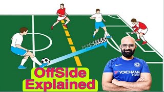 Offside Rule in Football  Explained in Hindi  Conditions Examples Exceptions [upl. by Van]